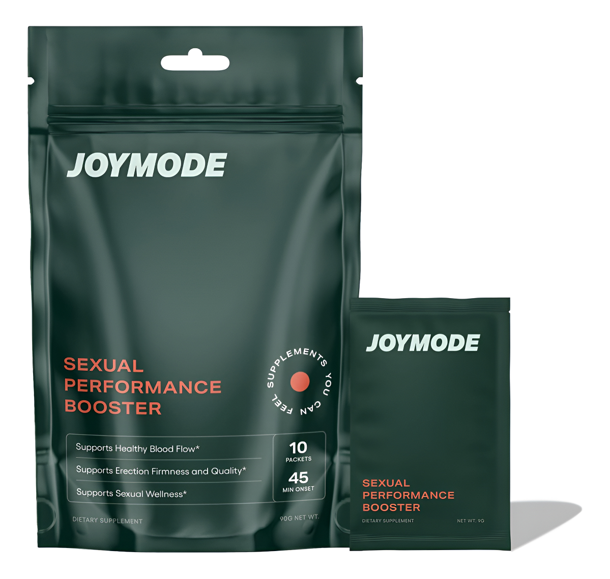 Joymode Potenciador De Rendimiento Con Nitrato De Arginina, L-citrulina, Vitamina C Y Ginseng - Apoya El Flujo Sanguíneo De Óxido Nítrico Y La Calidad
